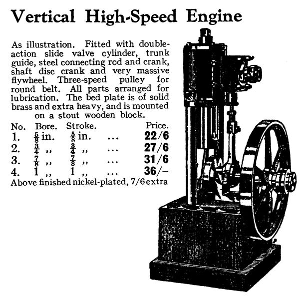 File:Vertical High-Speed Engines, No1-4, Gamages (MM 1927-02).jpg