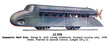 1936: clockwork Marklin model, in gauge 0 and gauge 1