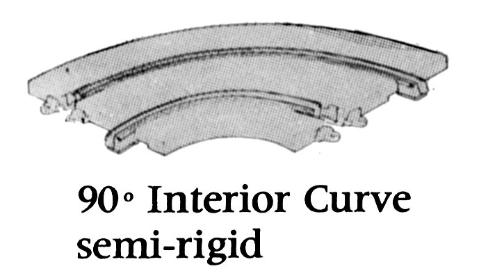 File:90-degree Interior Curve, semi-rigid, Circuit 24 track (C24Man ~1963).jpg