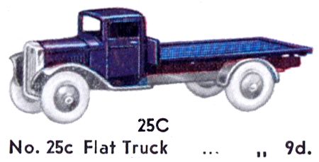 File:Flat Truck, Dinky Toys 25c (1935 BoHTMP).jpg
