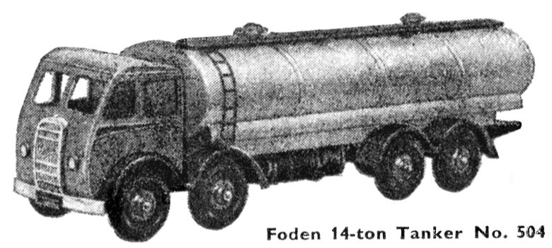 File:Foden 14-ton Tanker, Dinky Toys 504 (MM 1951-05).jpg