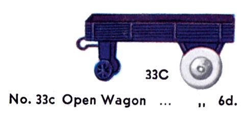 File:Open Wagon, Dinky Toys 33c (1935 BoHTMP).jpg