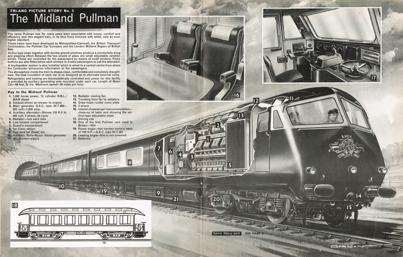 File:The Midland Pullman, article (TriangMag 1965-04).jpg