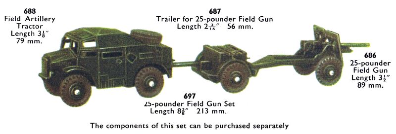 File:25-Pounder Field Gun Set, Dinky Toys 697 (DTCat 1958).jpg