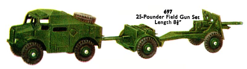 File:25-Pounder Field Gun Set, Dinky Toys 697 (DinkyCat 1957-08).jpg
