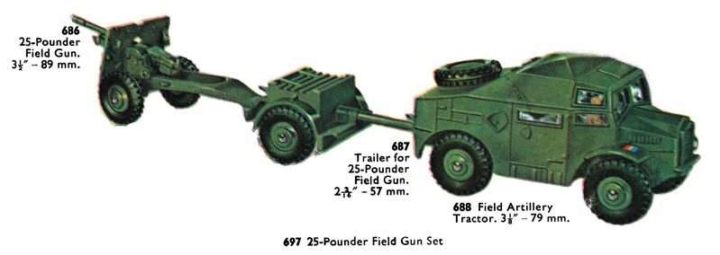 File:25-Pounder Field Gun Set, Dinky Toys 697 (DinkyCat 1963).jpg