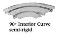 90-degree Interior Curve, semi-rigid, Circuit 24 track (C24Man ~1963).jpg