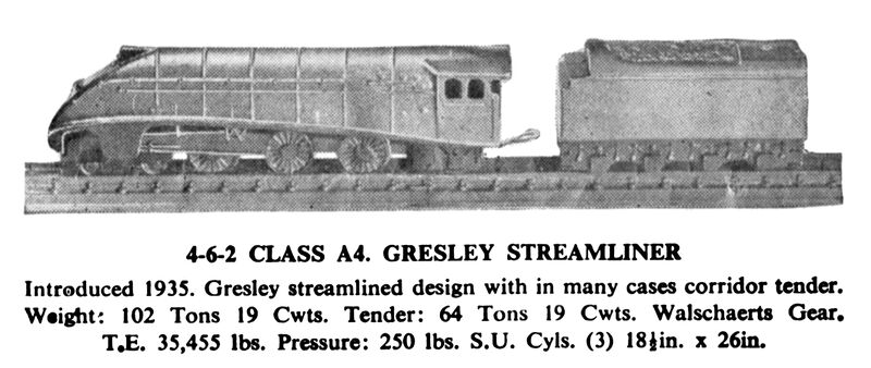 File:A4 Gresley Streamliner, Lone Star Locos (LSLBroc).jpg