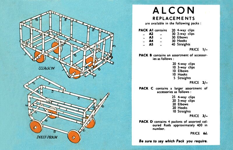 File:Alcon Replacement Packs (AlconBMB 1950s).jpg