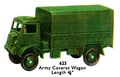 Army Covered Wagon, Dinky Toys 623 (DinkyCat 1957-08).jpg