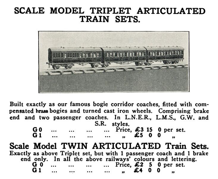 File:Articulated Coach Sets (Milbro 1930).jpg