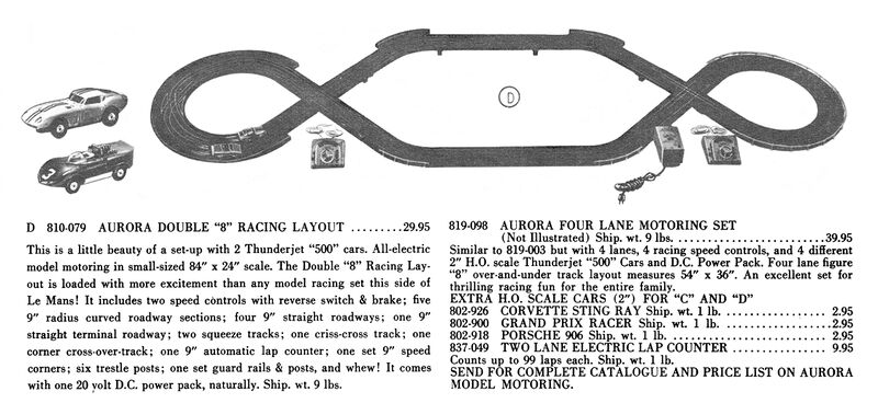 File:Aurora Double-Eight Racing Layout (Schwarz 1966).jpg