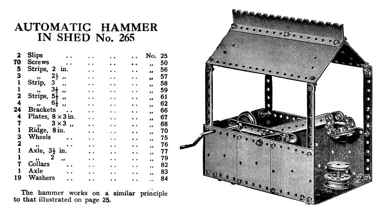 File:Automatic Hammer in Shed, Primus Model No 265 (PrimusCat 1923-12).jpg