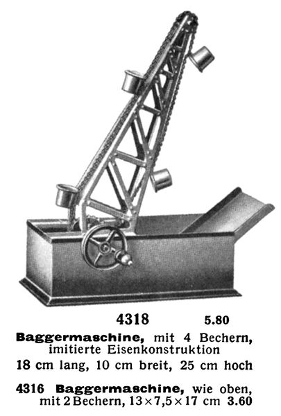 File:Baggermaschine - Bucket Excavator, Märklin 4318 4316 (MarklinCat 1932).jpg