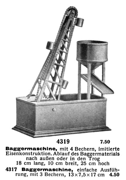 File:Baggermaschine - Bucket Excavator, Märklin 4319 4317 (MarklinCat 1932).jpg