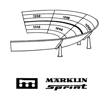 Marklin Sprint Banked Curve Sections