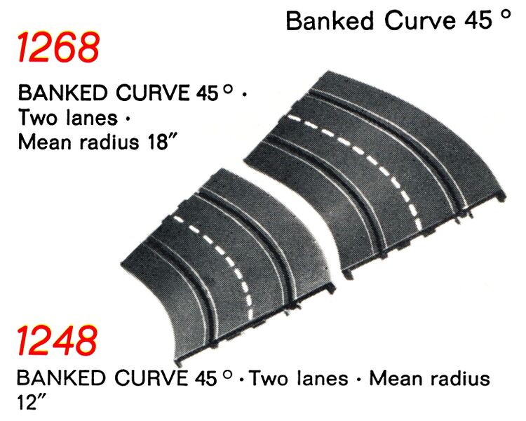 File:Banked Curves 45-degrees, Marklin Sprint 1248 1268 (Marklin 1971).jpg