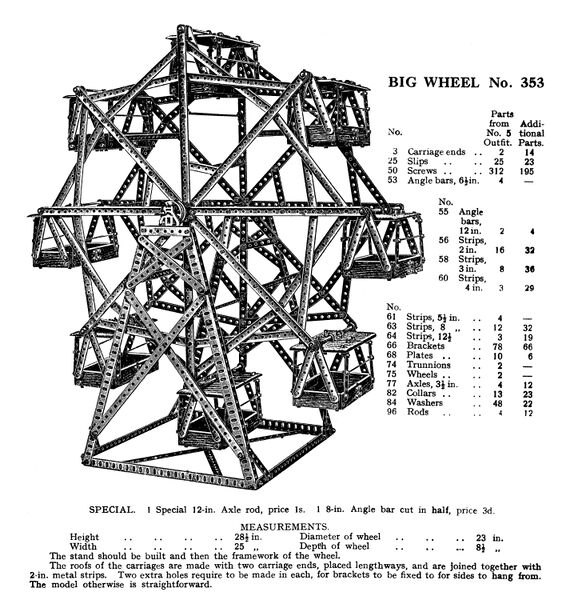 File:Big Wheel, Primus Model No 353 (PrimusCat 1923-12).jpg