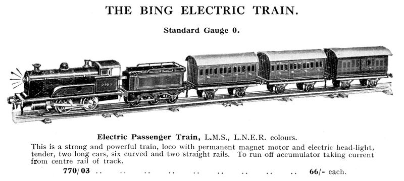 File:Bing Electric Train (BTC).jpg