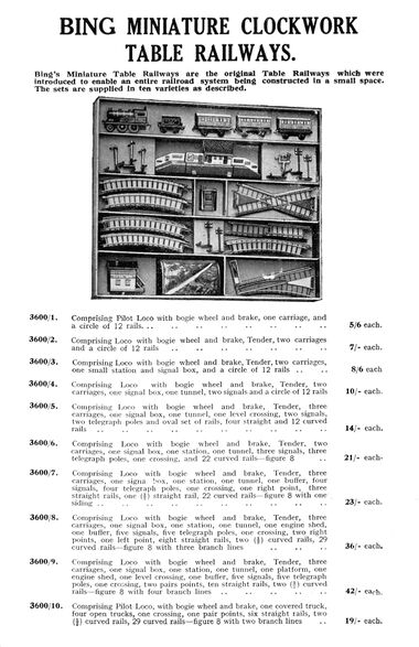 Bing Table Railway sets, clockwork, sets 1-10 (Bing catalogue)