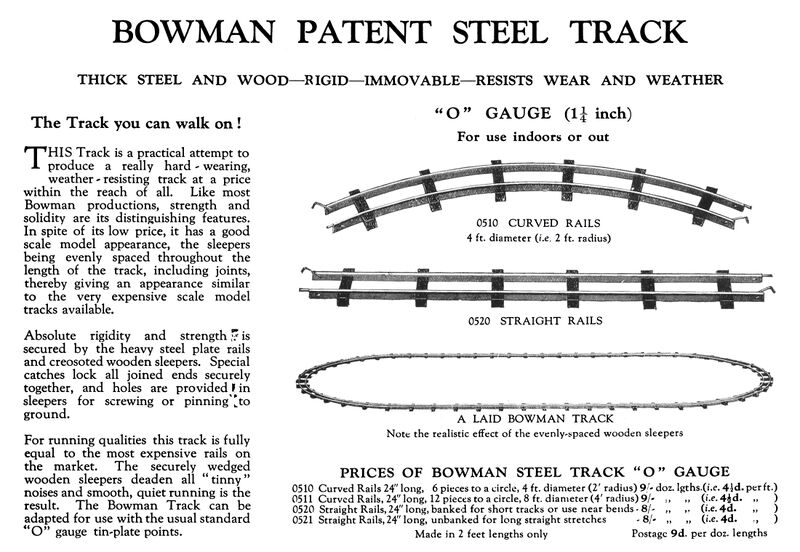 File:Bowman Patent Steel Track (BowmanCat ~1931).jpg