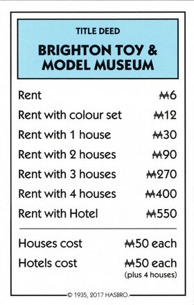 The Toy Museum's "property" card