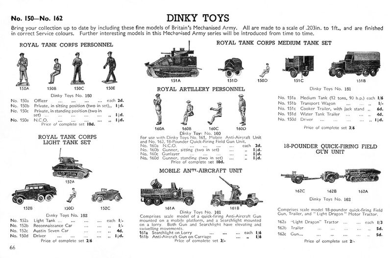 File:Britain's Mechanised Army (MLtdCat 1939).jpg