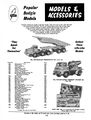 Budgie Models and Accessories (Hobbies 1966).jpg