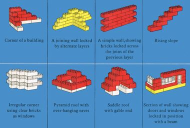 ~1960: Lego building instructions