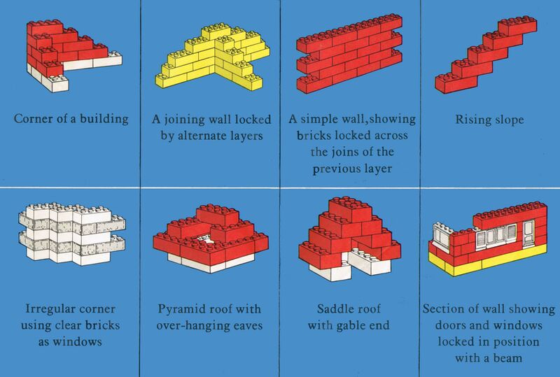File:Building Instructions, Lego (LegoCat ~1960).jpg