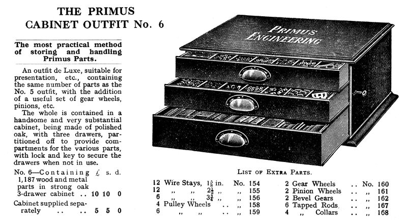 File:Cabinet Outfit No6, Primus Engineering (PrimusCat 1923-12).jpg