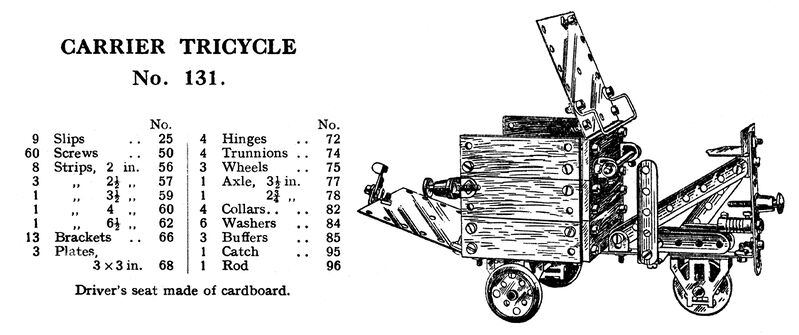File:Carrier Tricycle, Primus Model No 131 (PrimusCat 1923-12).jpg