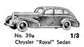 Chrysler Royal Sedan, Dinky Toys 39e (MM 1940-07).jpg