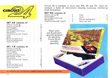 ~1963: Circuit 24 sets