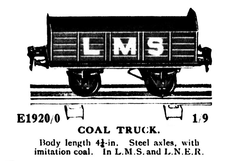 File:Coal Truck, LMS LNER, Märklin 1920-0 (MarklinCRH ~1925).jpg