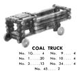 Coal Truck (LincolnLogs 3L).jpg