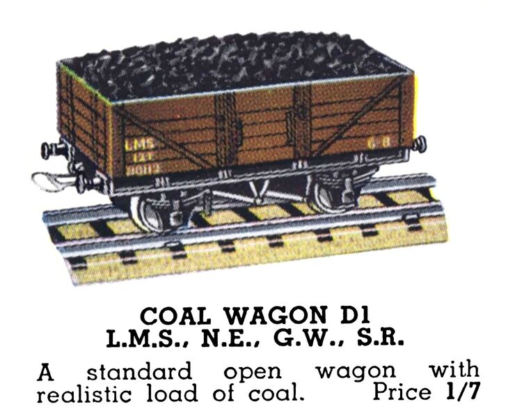 File:Coal Wagon, Hornby Dublo D1 (HBoT 1939).jpg