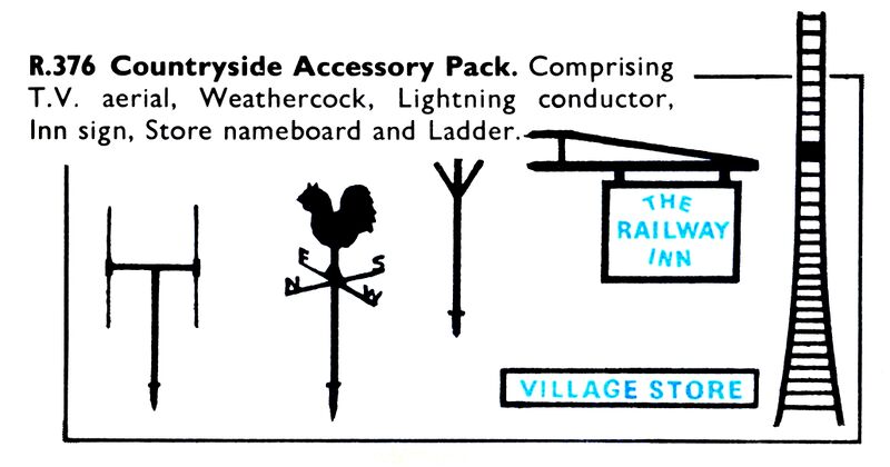 File:Countryside Accessory Pack, Triang Countryside Series R376 (TRCat 1961).jpg