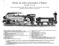 Coupe de notre Locomotive à Vapeur - Cutaway of our Steam Locomotive, Märklin H4021 PLM (MärklinCatFr ~1921).jpg