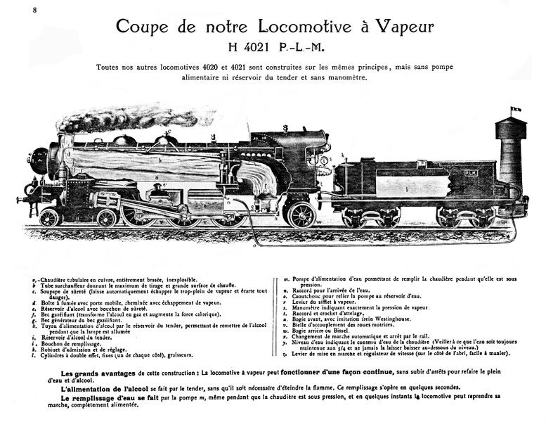 File:Coupe de notre Locomotive à Vapeur - Cutaway of our Steam Locomotive, Märklin H4021 PLM (MärklinCatFr ~1921).jpg