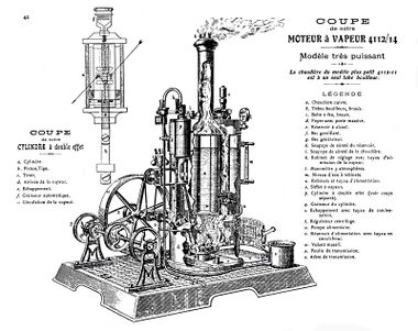 ~1921: Cutaway diagram of upright Steam Engine, Märklin 4112/14