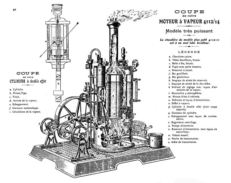 File:Coupe de notre Moteur à Vapeur 4112-14 - Cutaway of our Steam Engine 4112-14, Märklin (MärklinCatFr ~1921).jpg