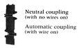 Couplings, Circuit 24 track (C24Man ~1963).jpg