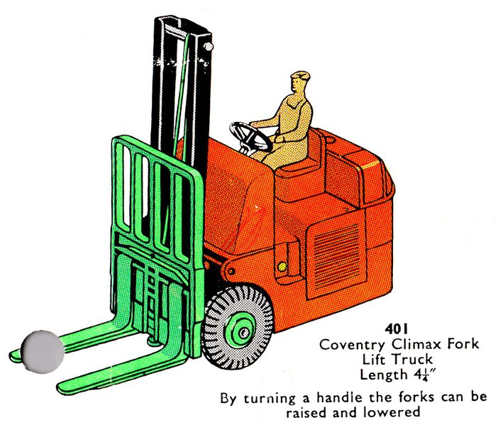 File:Coventry Climax Fork Lift Truck, Dinky Toys 401 (DinkyCat 1956-06).jpg