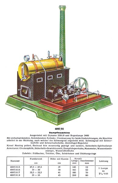File:Dampfmaschine - Horizontal Stationary Steam Engine with Dynamo, Märklin 4097-91 (MarklinCat 1931).jpg