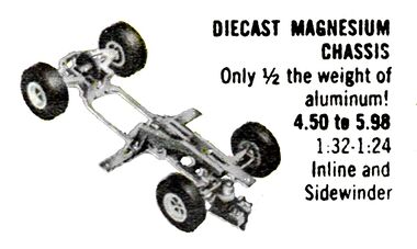 1965: "Diecast Magnesium Chassis - half the weight of aluminium!"