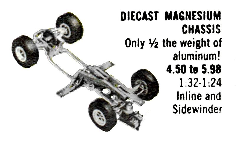 File:Diecast Magnesium Chassis, Cox Hobbies (BoysLife 1965-08).jpg