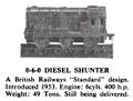 Diesel Shunter, 0-6-0, Lone Star Locos (LSLBroc).jpg