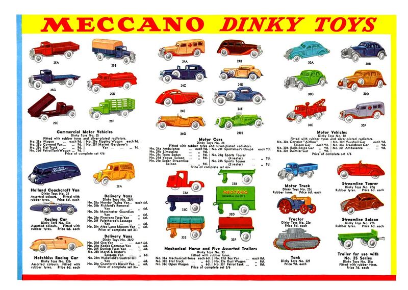 File:Dinky Toys, page 2 (BoHTaMP 1935).jpg