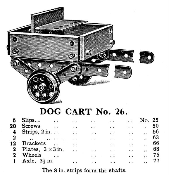 File:Dog Cart, Primus Model No 26 (PrimusCat 1923-12).jpg